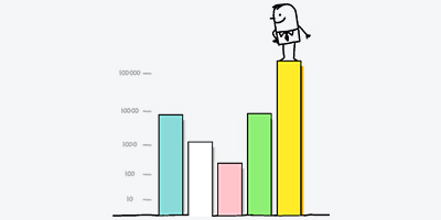 Advanced Data Analytics Advanced Data Analytics